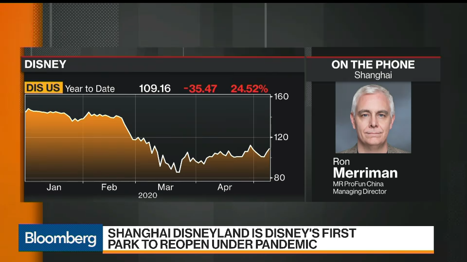 Disneyland Shanghai Reopens to New World of Masks, Distance